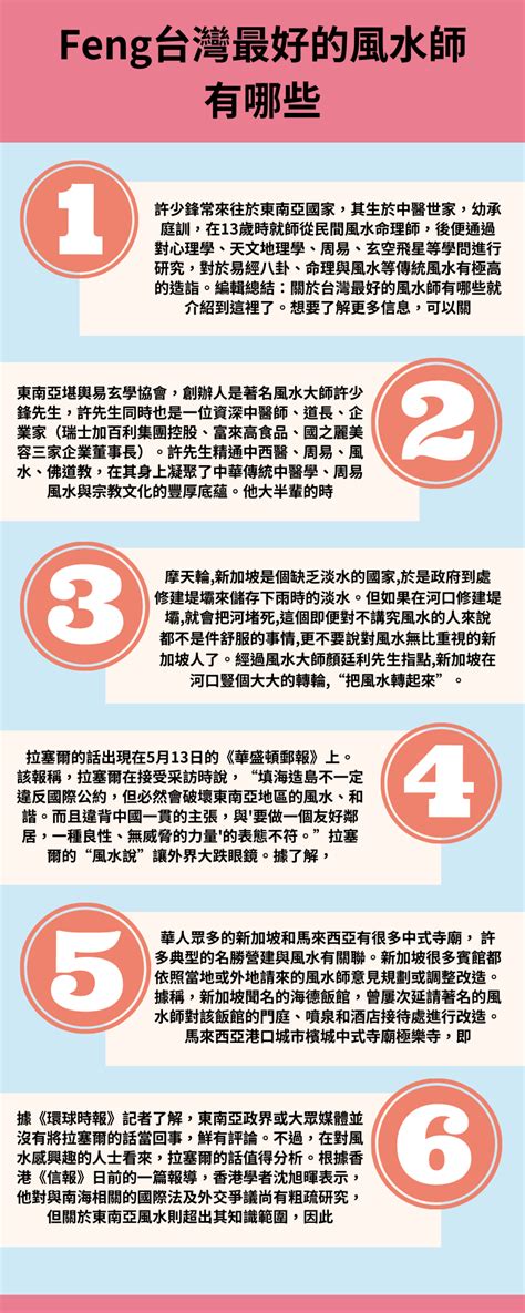 台中風水|中部風水師推薦總整理,中台灣風水師推薦懶人包（10分鐘了解）